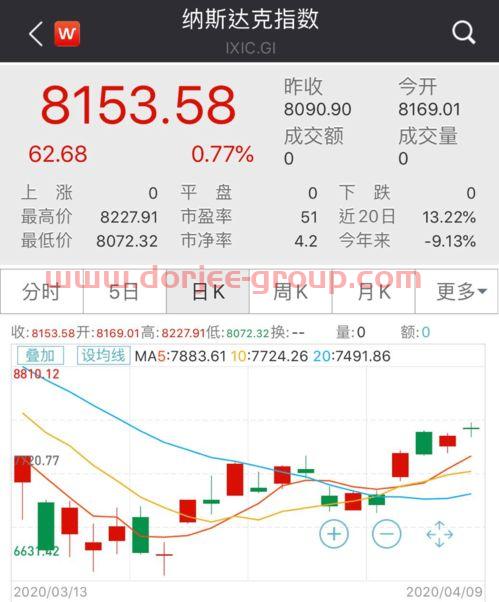 香港稀土上市公司