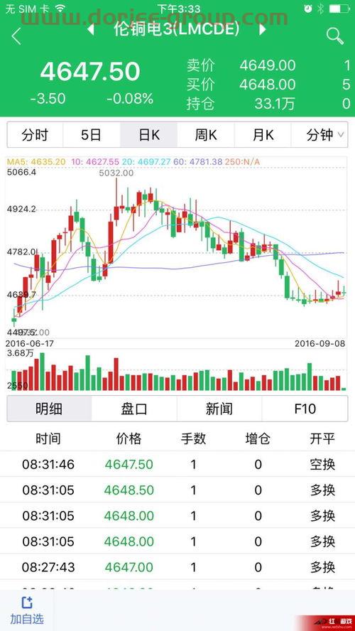 金通同花顺