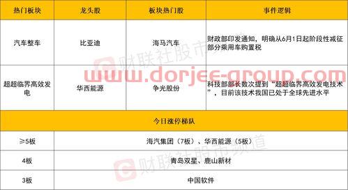 警醒是什么意思