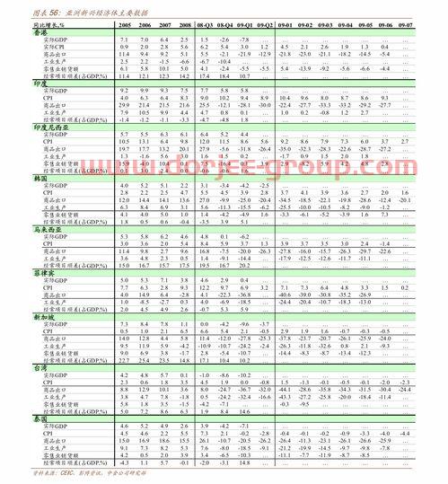 向日葵公司简介