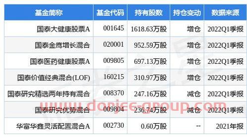 000409云鼎科技股吧