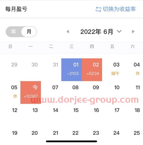上海环境股票股吧
