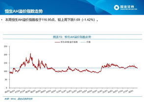 161028富国新能源汽车基金净值