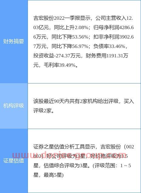 博时价值增长
