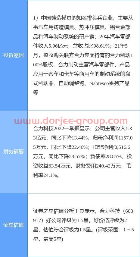 义翘神州股票股吧