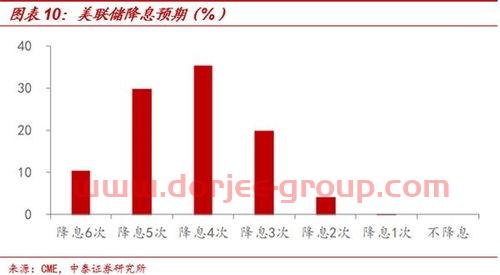美吉姆股票股吧