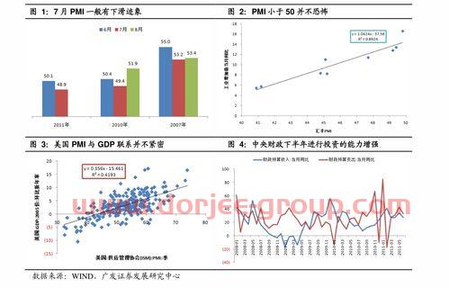 茅台历史股价走势