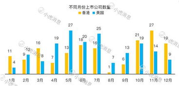 哪里律师事务所