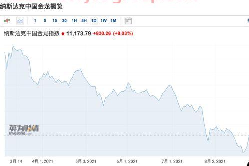 000985嘉实逆向策略基金净值