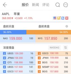 黄金价格*价格