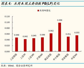 恒力集团股票代码600346