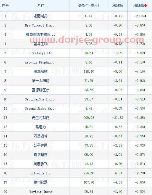 江苏通润