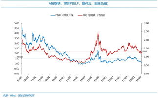 科新机电股票股吧