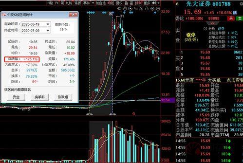 爱丽家居股票股吧