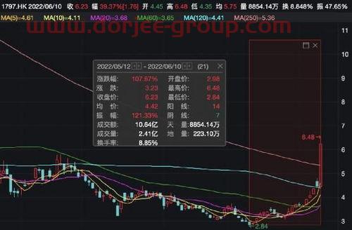 人民币兑澳大利亚元