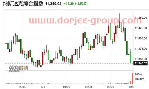 科创信息股吧