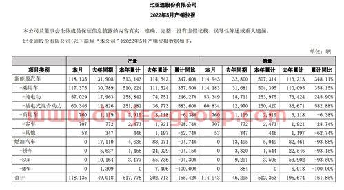 000021华夏优势增长基金净值