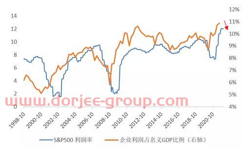 国际天然气期货实时行情