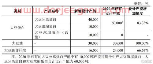 中国银河股票