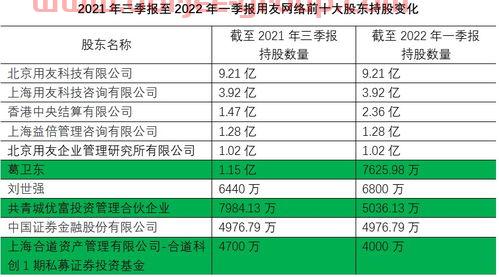 阳光电源股票