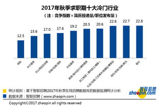 东方财富资金流向