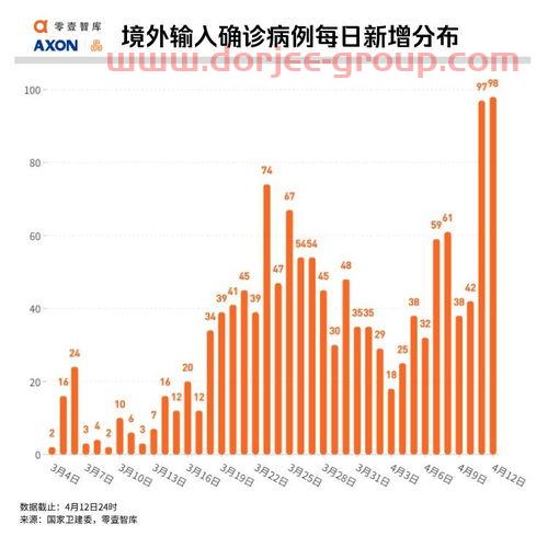 风控师资格证