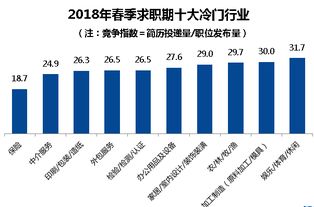 无锡国联证券
