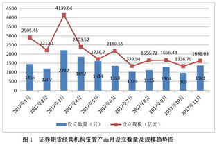 建发股份公司简介