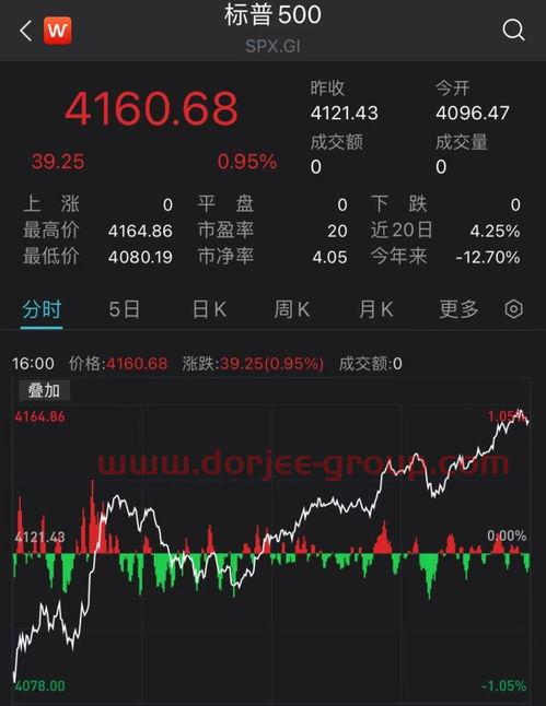 环保股有哪些