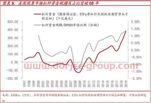 5G概念股一览
