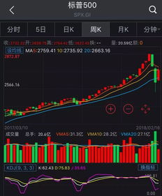 富时中国a50期货实时