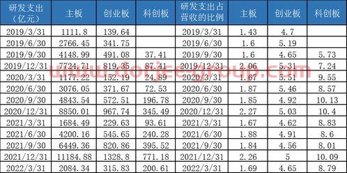 富时中国a50指数行情
