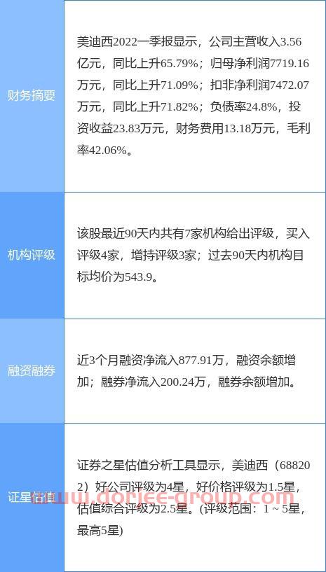 时段是什么意思