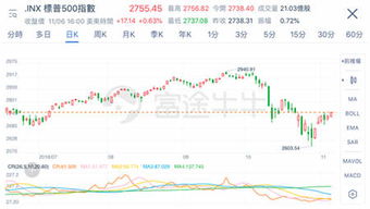 600791京能置业股吧