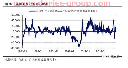 金发科技分红