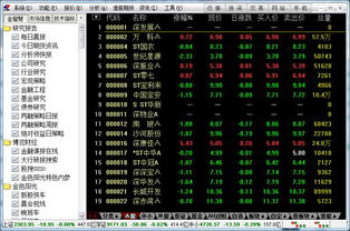 *黄金回收价格表