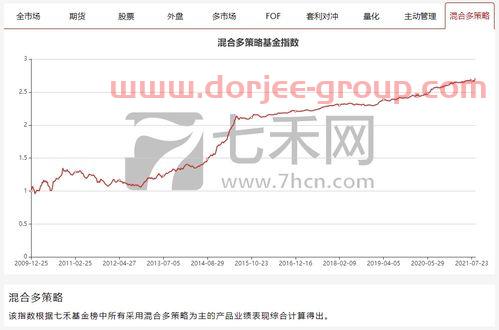 惠云钛业股吧