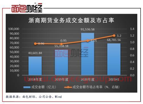 000818 航锦科技股吧