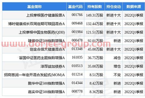 a股时间开市收市