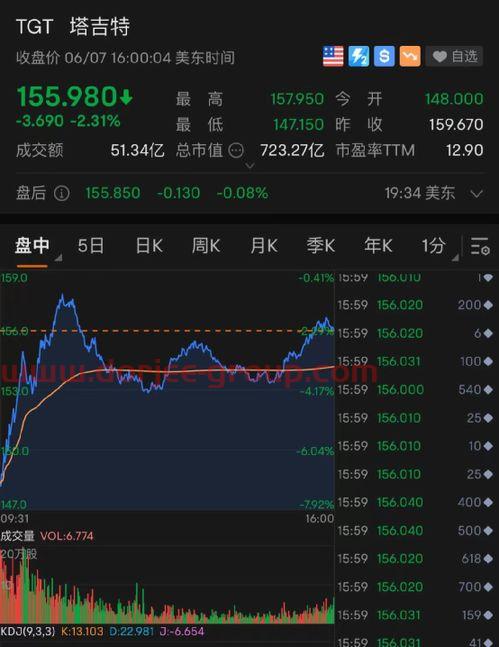 山东威达