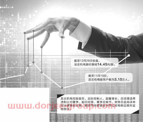 东北证券号