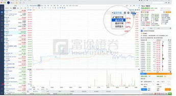 东北证券通达信下载