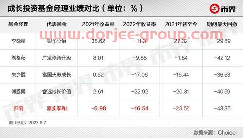 中银国际标准版下载
