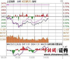兰州黄河企业股份有限公司