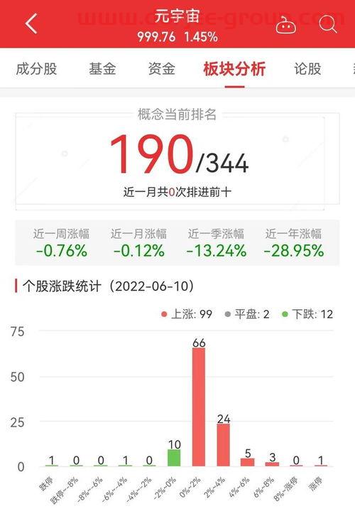 民生证券网站