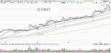 易见股份股吧