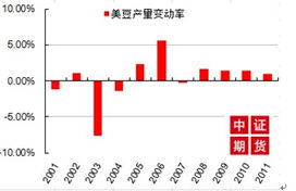 上证50有哪些股票一览表
