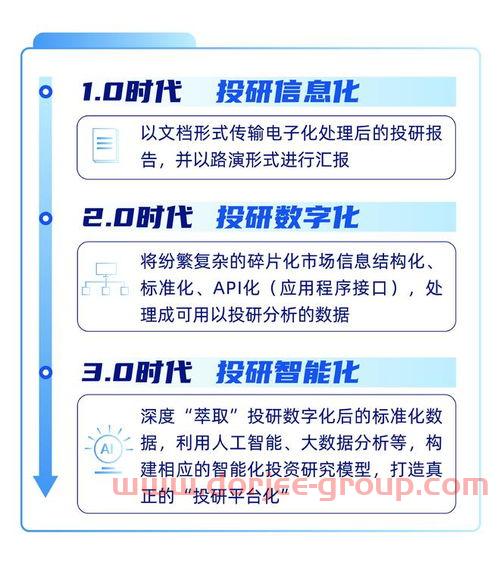 亚光科技 是个什么样的公司?