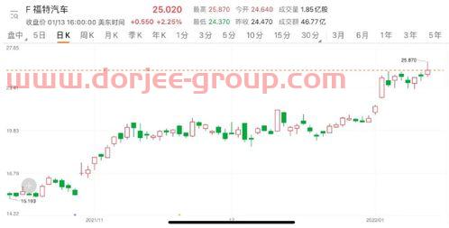 300451创业慧康股吧