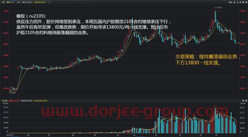 九洲药业股票股吧